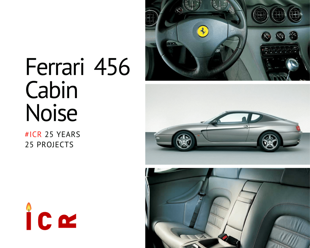 Acoustic characterization of Ferrari 456